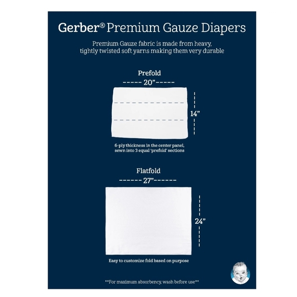 Gerber Baby Cloths Set - Picture 5 of 6